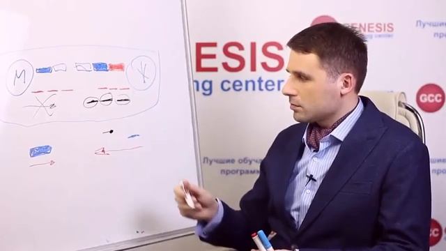 Нравлюсь ли я ему? Как понять отношение мужчины к тебе? смотреть онлайн