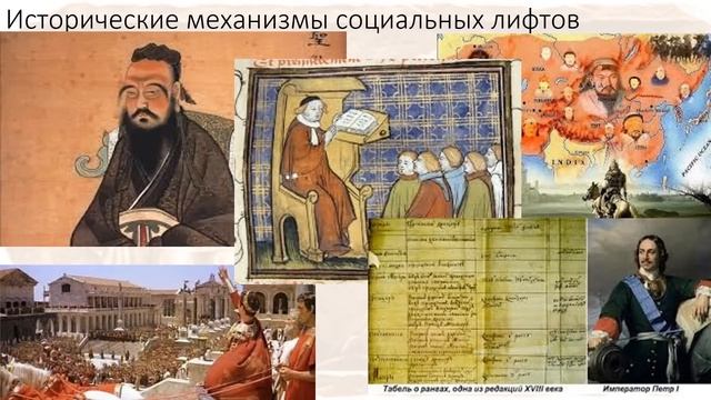 Лекция 18. Социальная мобильность