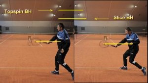 One-handed Backhand - Topspin Vs Slice Tennis Technique Comparison