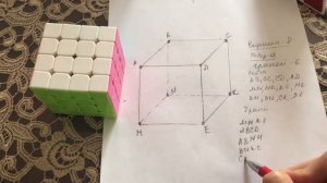 Геометрические тела и их изображение. Куб 5 класс.