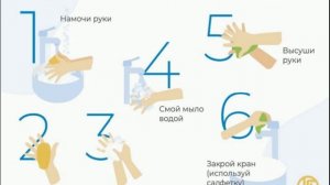 О мерах профилактики COVID-19 ГРИППА и ОРВИ.mp4
