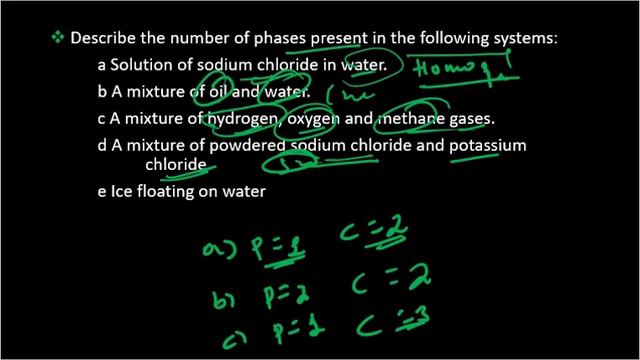 Grade 11 chemistry unit 5 part_7 Phase Equilibrium from extreme + text book