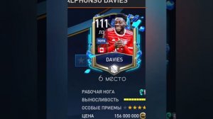 Топ 10 левых защитников в фифа мобаил #fifamobile