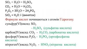 Взаємодія води з оксидами відео