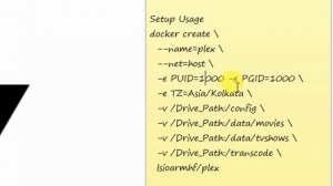 How to install Plex on Raspberry Pi using Docker