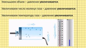 Давление в жидкостях и газах // Закон Паскаля // Расчет давления жидкости на дно и стенки сосуда