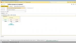 Бизнес процессы обработки документов в 1С