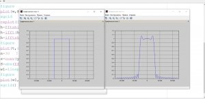 ЦОС часть 10. Частотная фильтрация. КИХ фильтры.