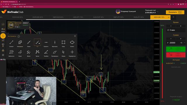 Бинарные опционы 2022 | Секретная стратегия для трейдинга | Обучение трейдингу