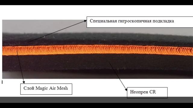 Рабочие неопреновые сапоги «БУРОВИК»