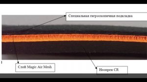 Рабочие неопреновые сапоги «БУРОВИК»