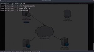 Configurando NFS Server - Apache - CentOS8 - SELinux