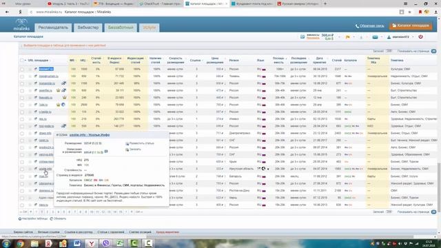 Статейное сео продвижение сайта  Как выбрать трастовую площадку на Miralinks Миралинкс