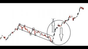 Как построить тренд на графике? Строим трендовые линии и каналы.