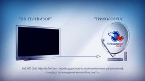 Реклама Триколор ТВ FullHD