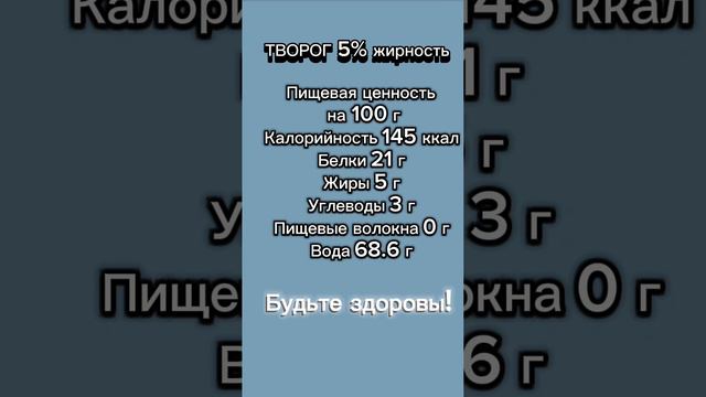 Творог 5% КБЖУ