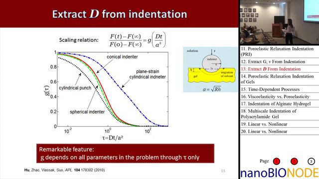 Indentation: A Simple and Robust Method to Characterize Poroelasticity of Gels (Yuhang Hu)