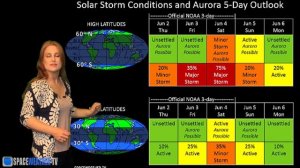 Dark Hole Enters Earth-Strike Zone: Solar Storm Forecast 06-02-2016