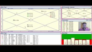 Начало периода Саде-Сати. Как правильно  рассчитать транзит Сатурна 7,5 лет?