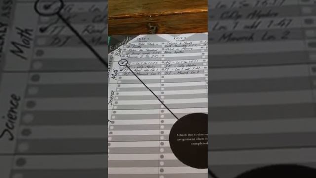 A Simple Plan - Homeschool Planner 2014-2015 смотреть онлайн