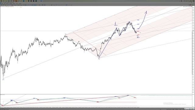 Хроника №64. Потенциал восстановления рынков смотреть онлайн