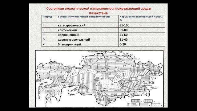 География 10 класс Геоэкологическое районирование, преподаватель Савина Р.Р.