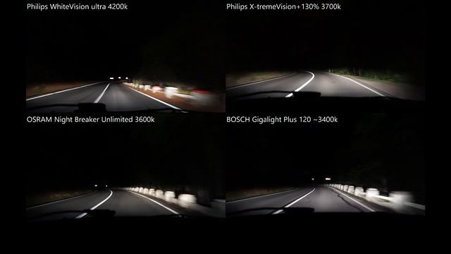 Philips WhiteVision Ultra, X-tremeVision+130%, OSRAM Night Breaker Unlimited, BOSCH Gigalight +120 смотреть онлайн