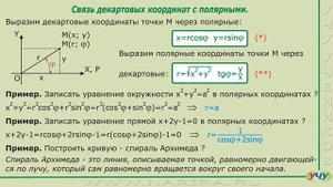 Полярная система координат. (Аналитическая геометрия - урок 14)