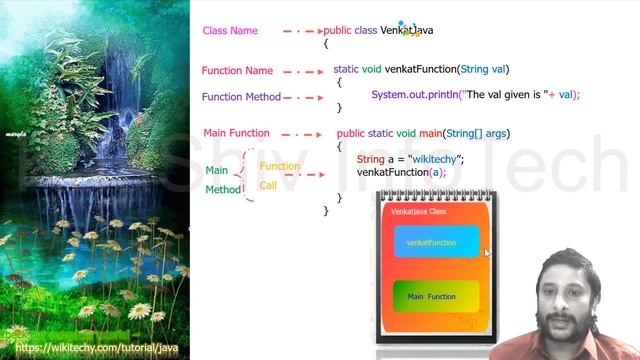 what is java in tamil - learn java in tamil | java tutorial in tamil | ஜாவா (java in tamil)