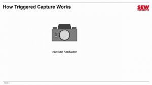 MOVITRAC® LTP-B Training – Session 10 – Using the Scope