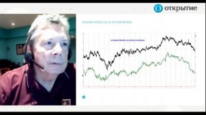 Ларри Вильямс о российском рынке акций