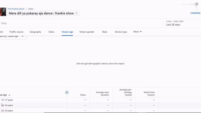 YT Studio Dashboard Chrome - How to Use the Best YouTube SEO Tool