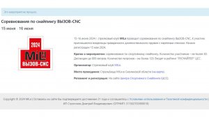 Вызов CNC 2024  на Миле