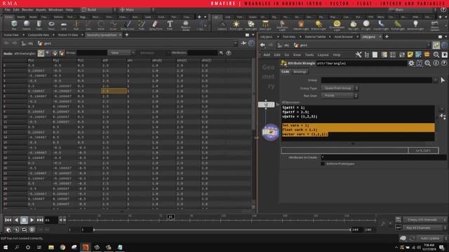 VEX Wrangles in Houdini - Integer, float, vector and variables