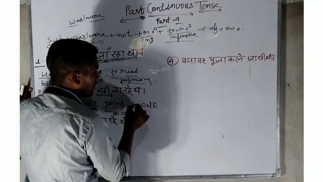 Part-4/Past Continuous Tense | Was/Were+Verb + ing | Learn English Grammar in Hindi @MagnetBrainsEd