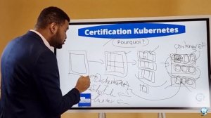 Comment préparer et passer vos certifications Kubernetes CKA CKAD et CKS CKNA 2022