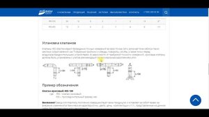 IRIS клапан, для народа, часть 1 взгляд со стороны службы эксплуатации