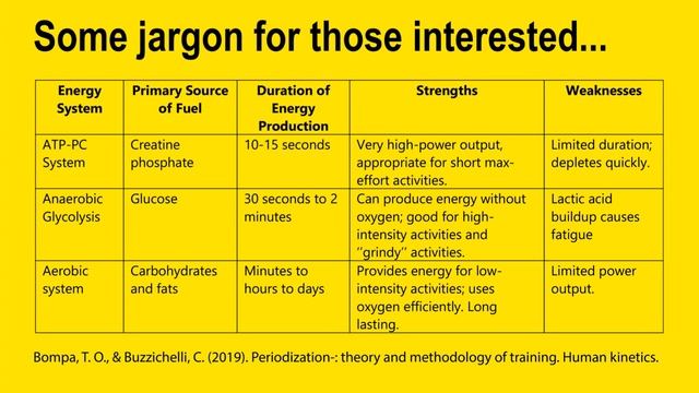 What MMA Fighters Need (Strength & Conditioning)