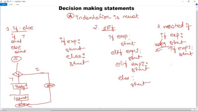 #9 Decision making Statements in Python | Python for Data Science | Python Programming Tutorial