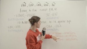 Суффиксы: ова, ева, ыва, ива