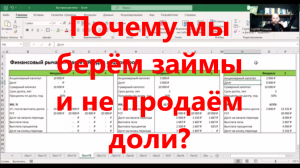 ?Привлекаем займ до 3 млн руб. до конца октября, вход от 0,5 млн руб. до 150%