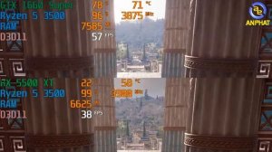 So sánh hiệu năng GTX 1660 Super và RX 5500XT | An Phat PC