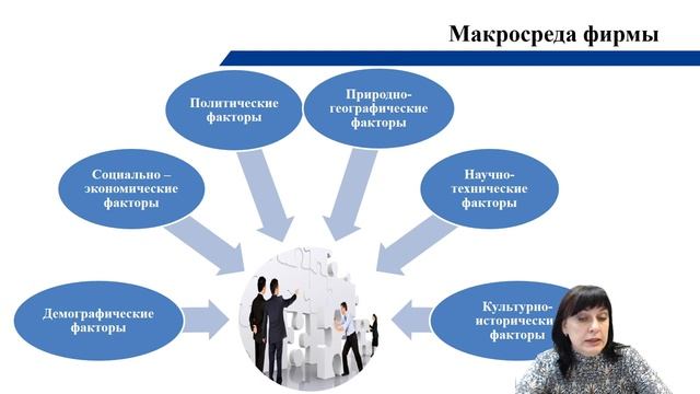Программа основы экономики менеджмента и маркетинга. Программа основы экономики менеджмента и маркетинга