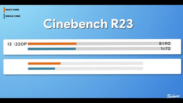🔥Students & Work🔥Top 7 Best Laptop For Students 2024💥Best Laptop For Students & Coding & Gaming 202