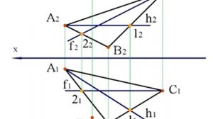 Лекционные анимации "Взаимное положение прямой и плоскости"
