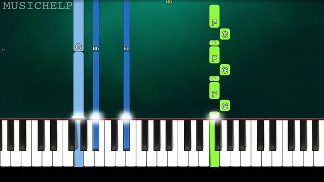 Lady Gaga - Stupid Love (Piano Tutorial Easy) смотреть онлайн