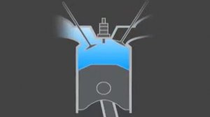 Mitsubishi Engine Technology: MIVEC