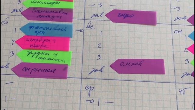 Меню на неделю. Экономия времени.