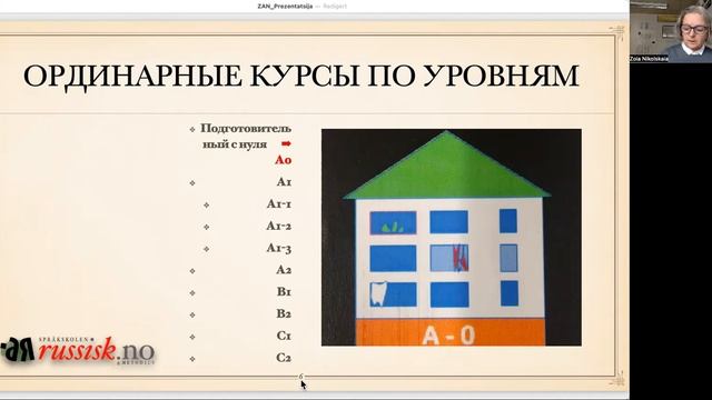 322. О школе РКИ Språkskolen russisk.no &METODIUS на 15. конгрессе i МАПРЯЛа, расширенная версия смотреть онлайн