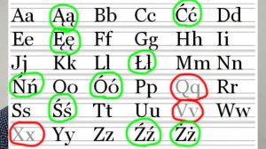 Польский алфавит за 8 минут. Изучаем буквы
